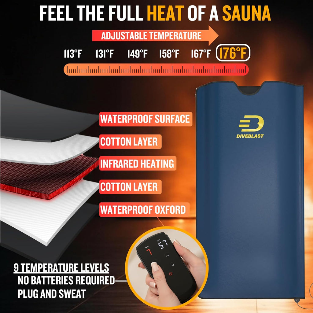 Ember Infrared Sauna Blanket