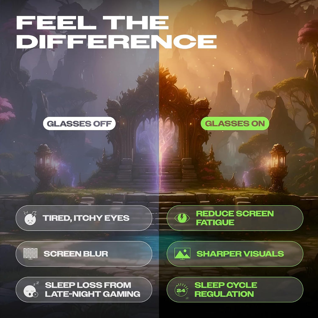 Dusk Circadian Blue-Light Glasses