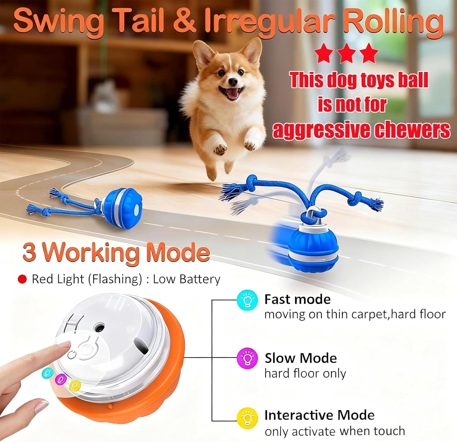 Rollfetch – Motion-Activated Interactive Dog Ball