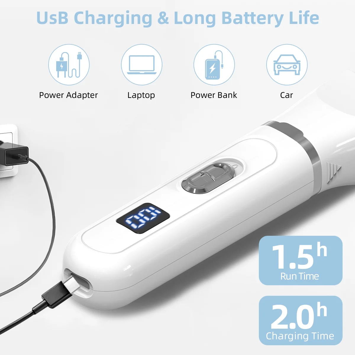 4-In-1 Low-Noise Rechargeable Pet Grooming Clippers Kit