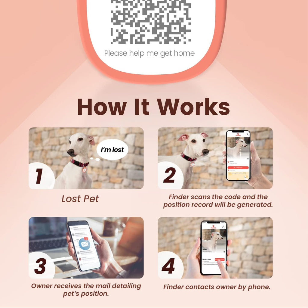 Safescan – Qr-Code Scannable Pet ID Tag