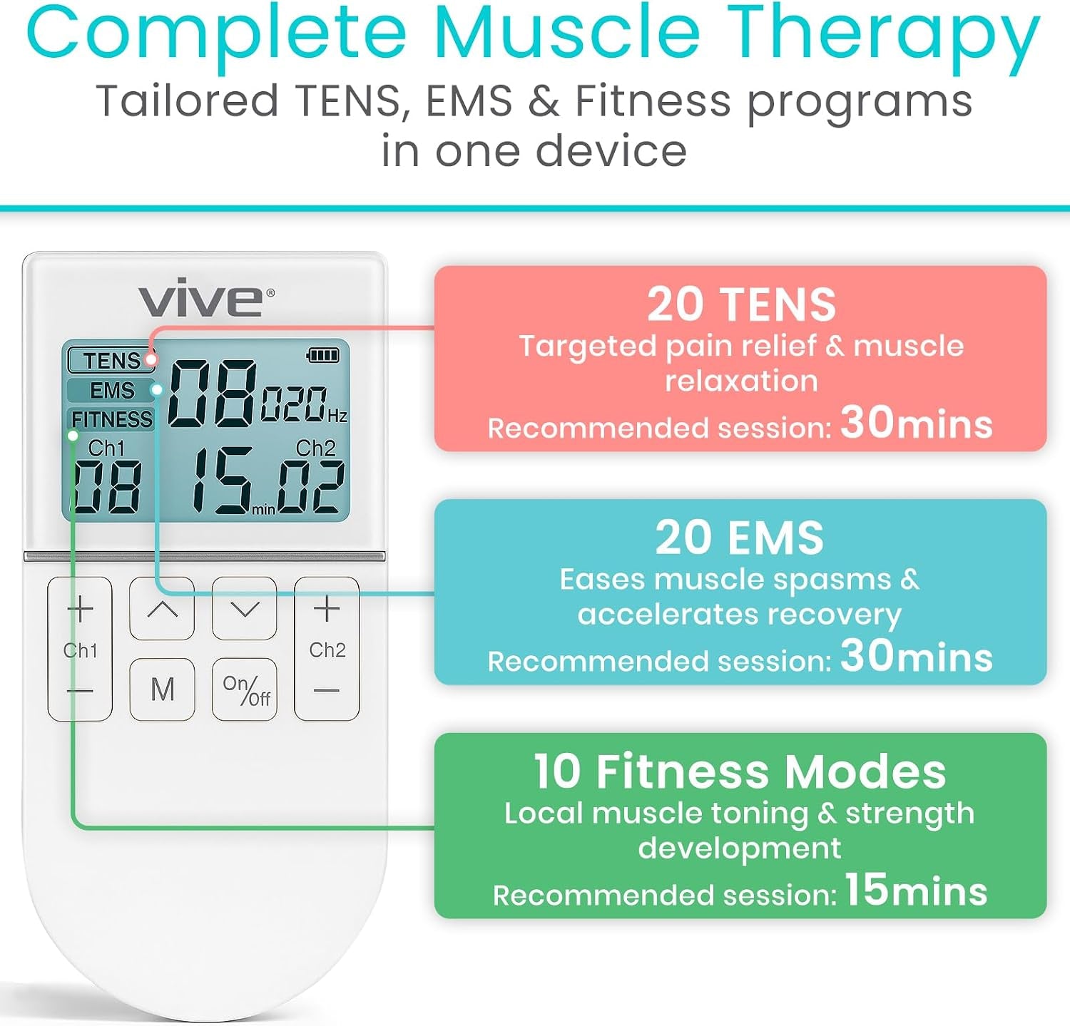 Medgrade Clinical TENS/EMS Pro
