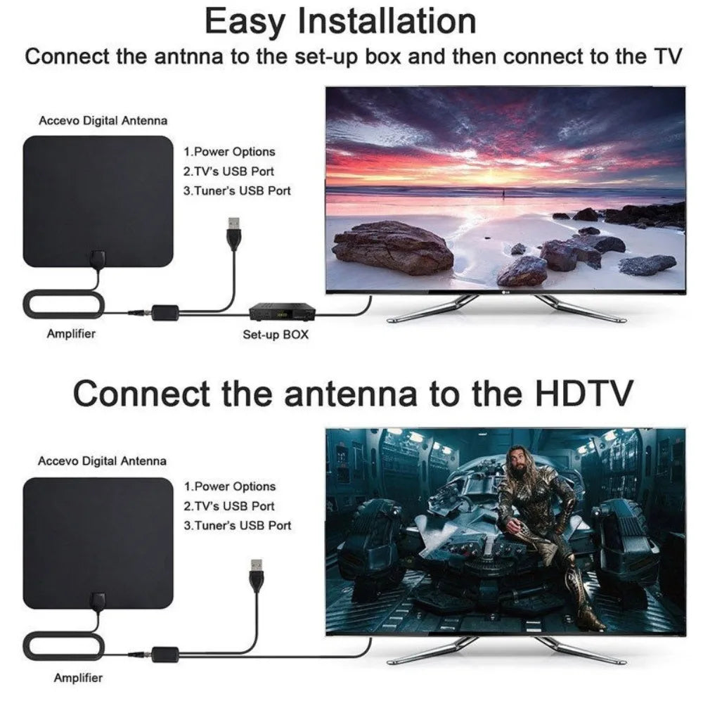 Long-Range HD Digital TV Antenna – Indoor/Outdoor Signal Amplifier